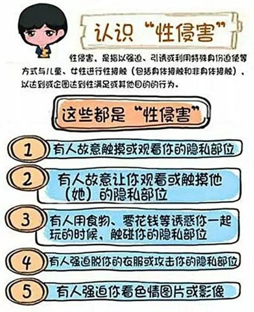 如何预防性侵犯