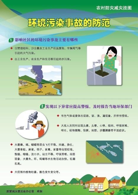 如何防止被污染