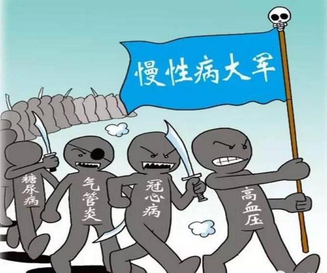 如何避免慢性疾病