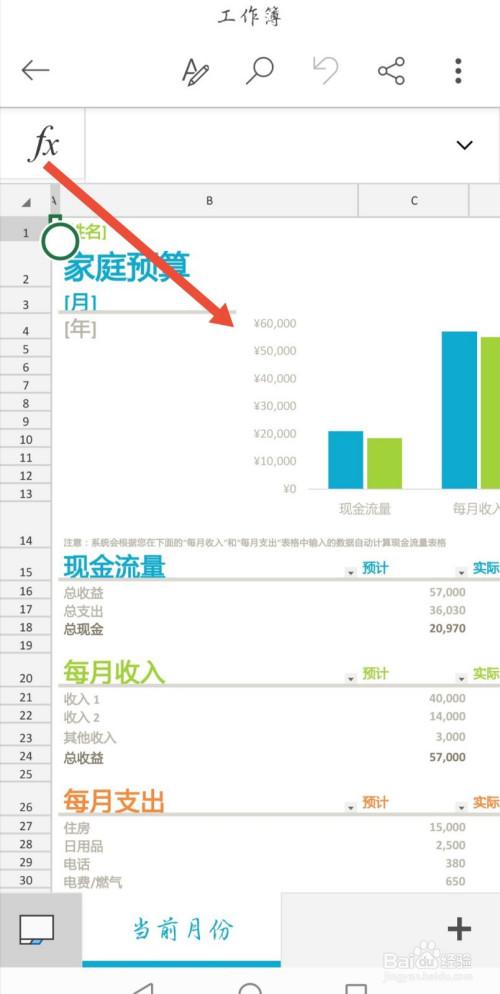 如何安排家庭预算