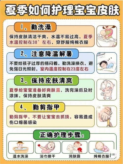 如何保护儿童皮肤