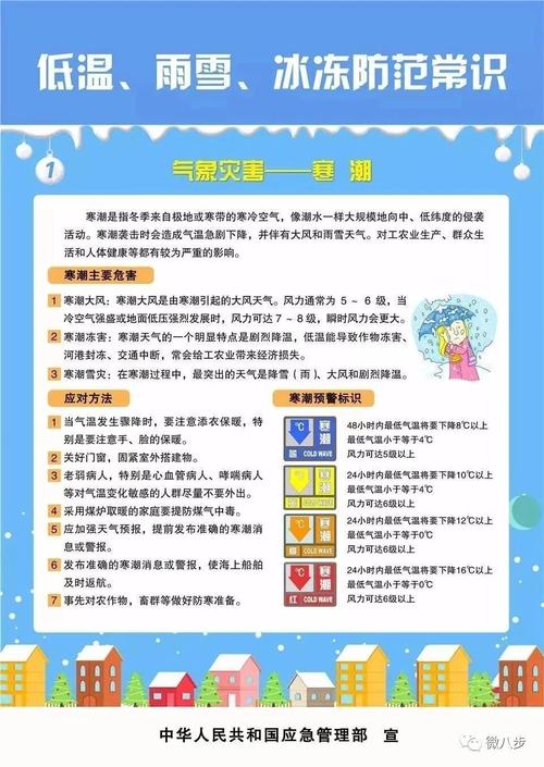 如何防止冰灾