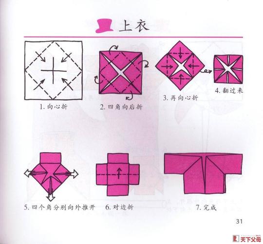 如何正确叠衣服