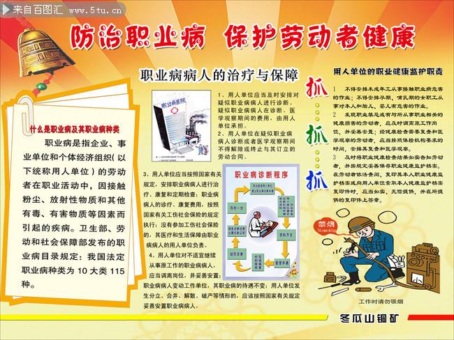 如何防止职业病