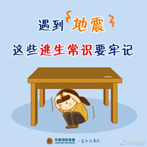 怎样应对地震