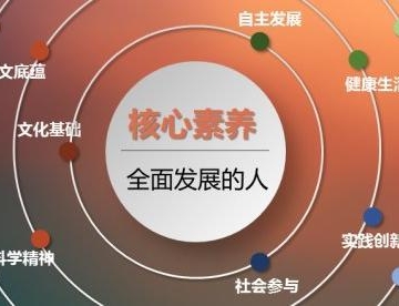 如何保养科技素养