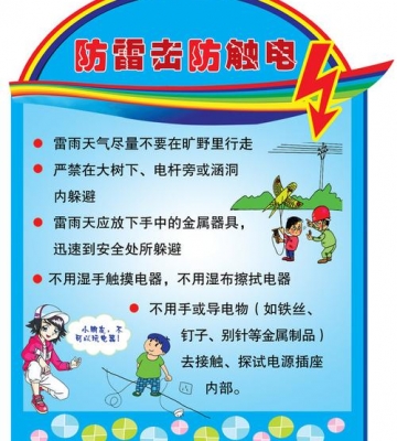 如何避免雷电危险