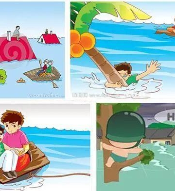如何预防水灾