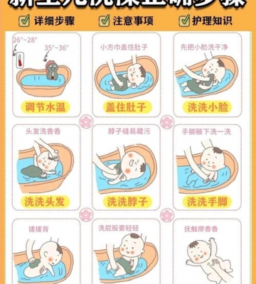 如何正确地冲凉