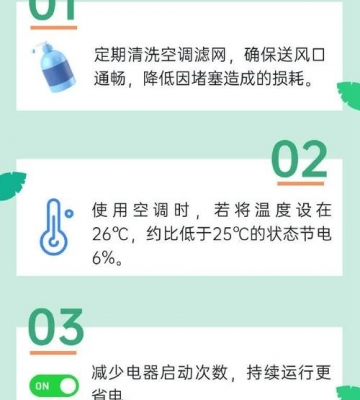 如何避免电费浪费