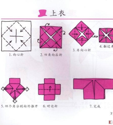 如何正确叠衣服