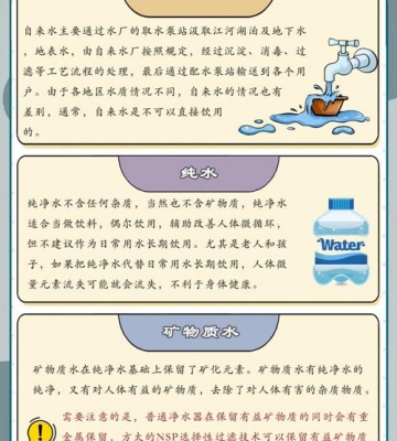 如何保证水质安全
