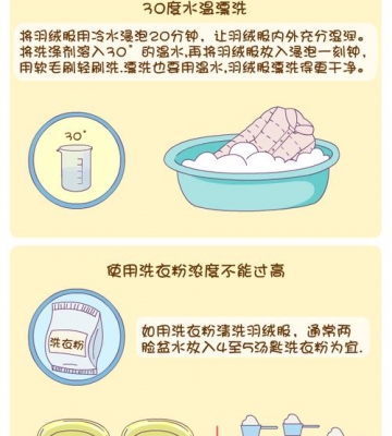 如何洗涤羽绒服