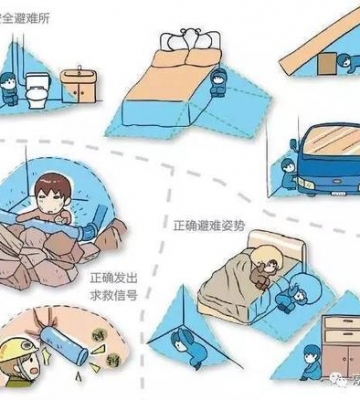 如何避免室内异物
